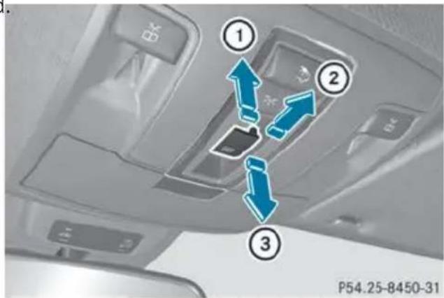 Mercedes-Benz GL (2014) - Resetting the panorama roof with power tilt/sliding panel and the roller sunblinds - 1