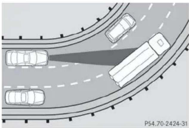 Mercedes-Benz GL (2014) - Cornering, going into and coming out bend - 1