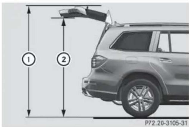 Mercedes-Benz GL (2014) - General notes - 1