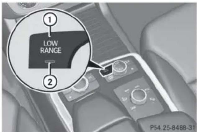 Mercedes-Benz GL (2014) - General notes - 1