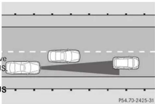 Mercedes-Benz GL (2014) - Cornering, going into and coming out bend - 2