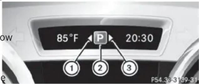 Mercedes-Benz GL (2014) - WARNING - 1
