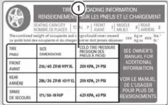 Mercedes-Benz GL (2014) - Tire and Loading Information placard - 1