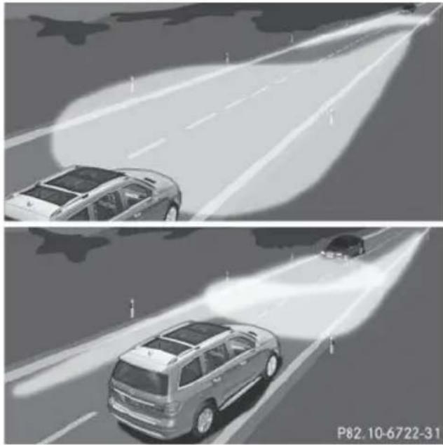 Mercedes-Benz GL (2014) - General notes - 1
