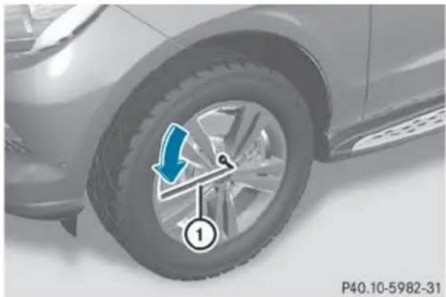 Mercedes-Benz GL (2014) - AMG vehicles with "Minispare" - 2