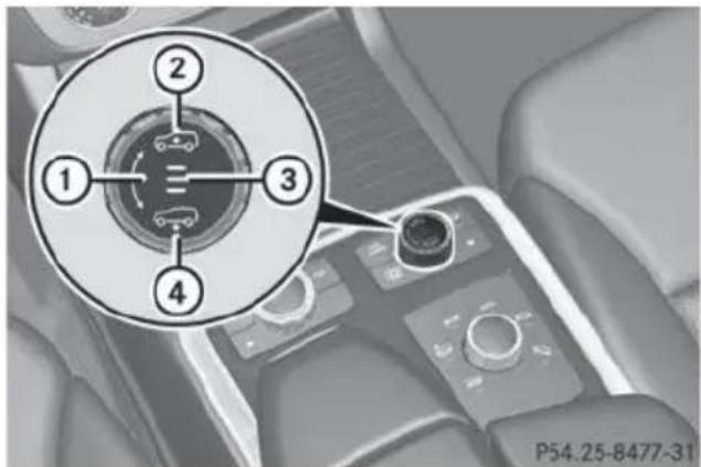 Mercedes-Benz GL (2014) - General notes - 1
