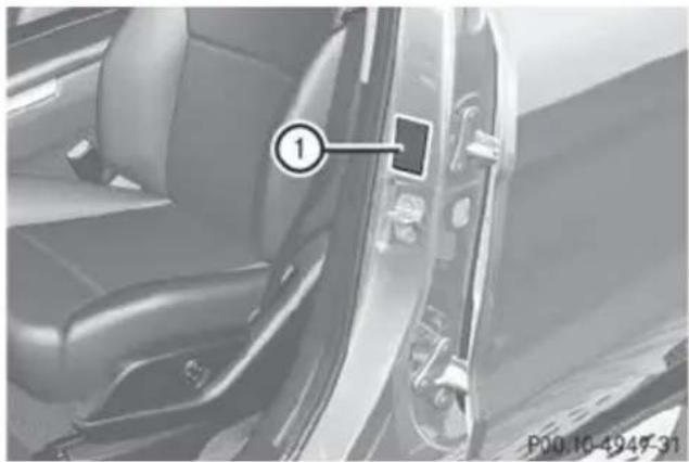 Mercedes-Benz GL (2014) - Identification plates - 1