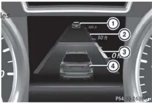 Mercedes-Benz GL (2014) - Display when DISTRONIC PLUS is deactivated - 1