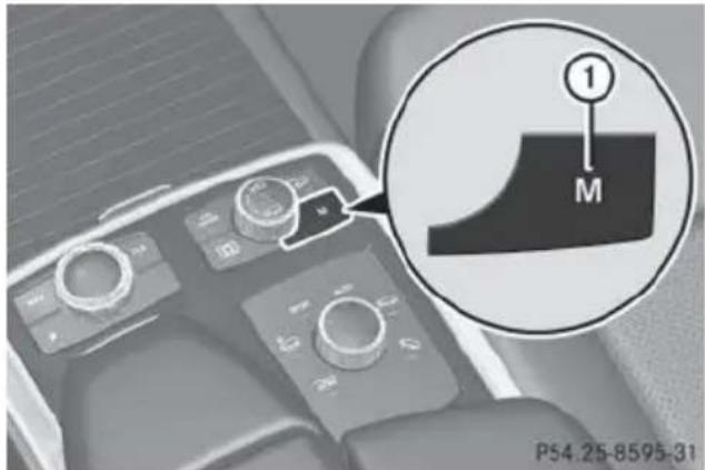 Mercedes-Benz GL (2014) - General notes - 1