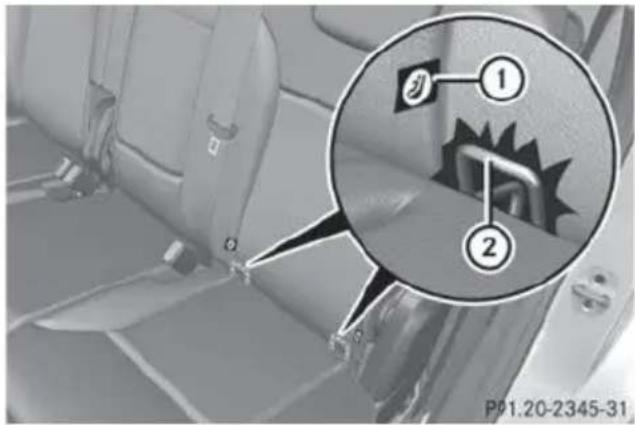 Mercedes-Benz GL (2014) - WARNING - 1