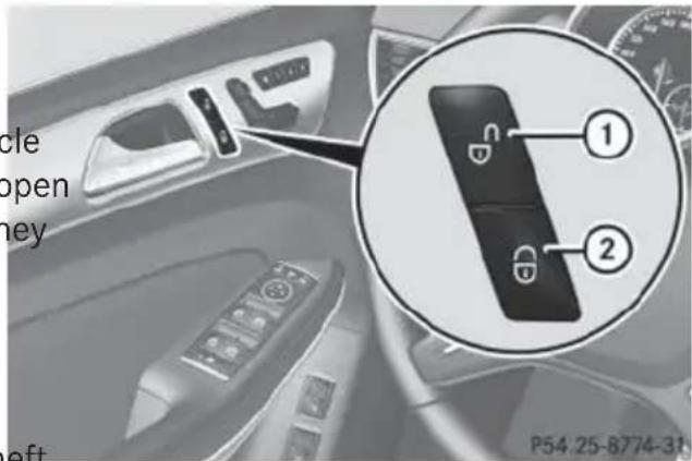 Mercedes-Benz GL (2014) - Centrally locking and unlocking the vehicle from the inside - 1