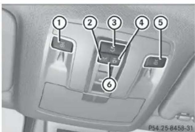 Mercedes-Benz GL (2014) - Manual interior lighting control - 1