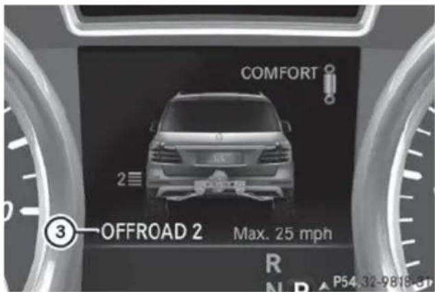 Mercedes-Benz GL (2014) - General notes - 4