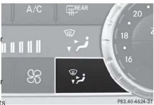 Mercedes-Benz GL (2014) - Rear control panel - 1