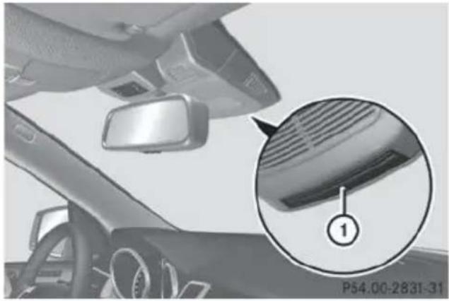 Mercedes-Benz GL (2014) - Cleaning Night View Assist Plus - 1