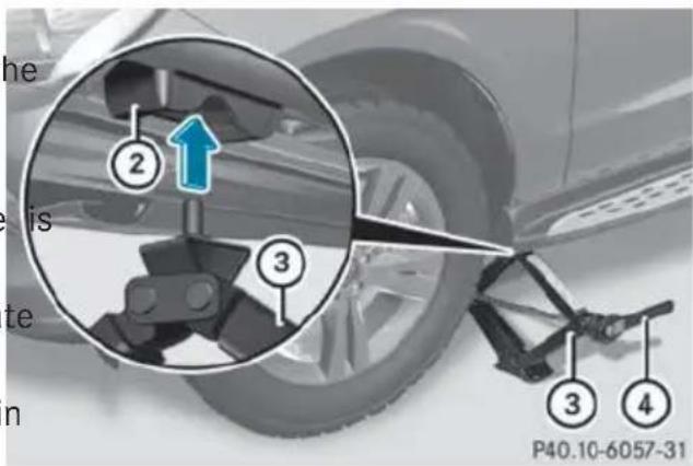 Mercedes-Benz GL (2014) - AMG vehicles with "Minispare" - 4