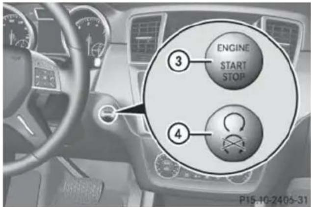 Mercedes-Benz GL (2014) - Key positions with KEYLESS-GO - 2