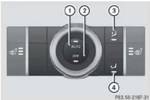 Mercedes-Benz GL (2014) - Front control panel - 1