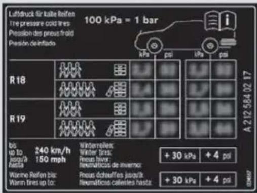 Mercedes-Benz GL (2014) - Tire pressure table - 3