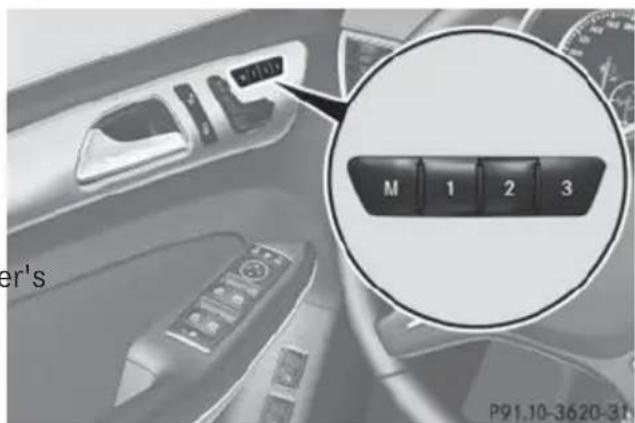 Mercedes-Benz GL (2014) - WARNING - 1