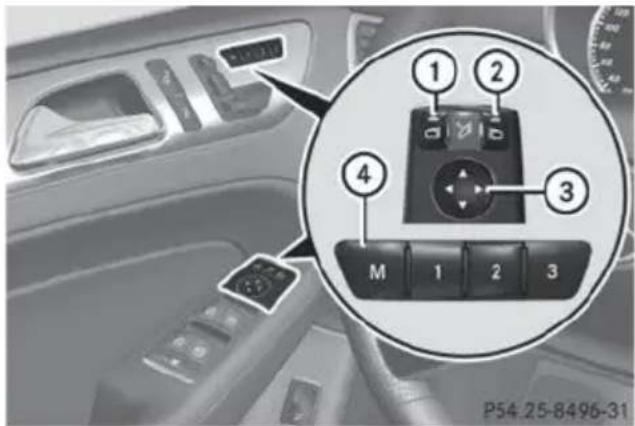 Mercedes-Benz GL (2014) - Automatic anti-glare mirrors - 1