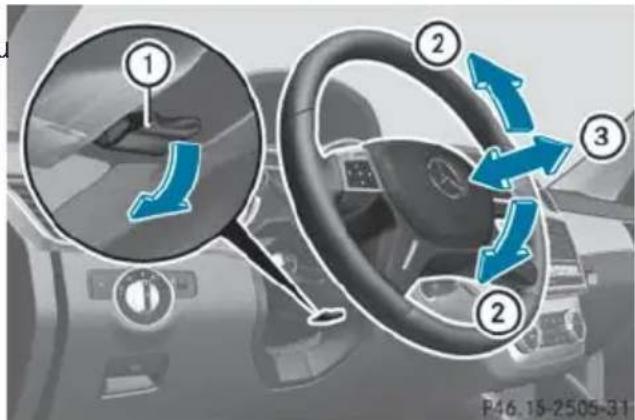 Mercedes-Benz GL (2014) - WARNING - 1
