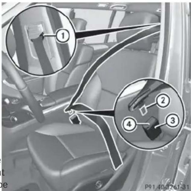 Mercedes-Benz GL (2014) - Releasing seat belts - 1