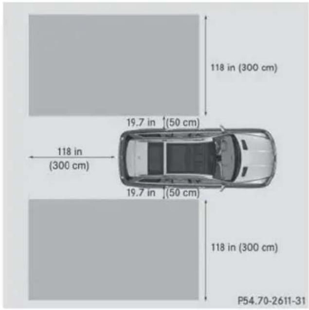 Mercedes-Benz GL (2014) - Monitoring range of the sensors - 1