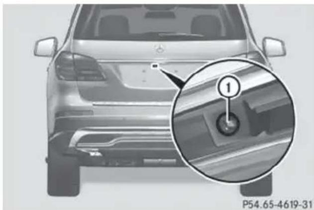 Mercedes-Benz GL (2014) - General notes - 1
