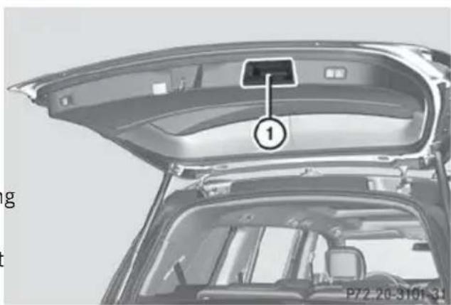 Mercedes-Benz GL (2014) - Opening - 2