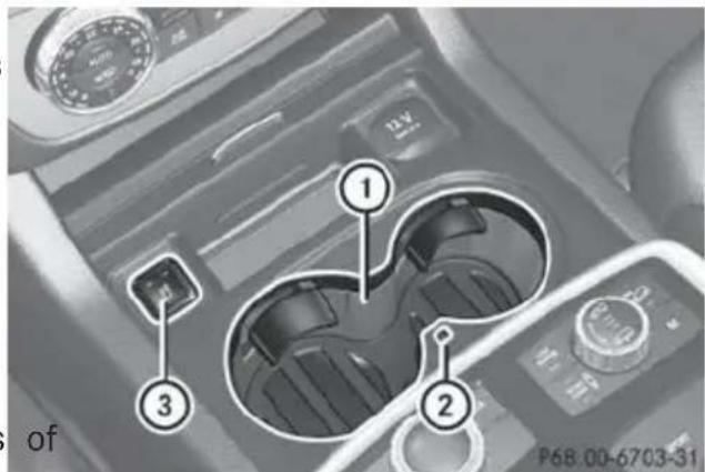 Mercedes-Benz GL (2014) - bTemperature-controlled cup holder in the front-compartment center console - 1