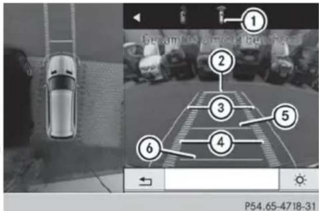 Mercedes-Benz GL (2014) - Top view with picture from the front camera - 1