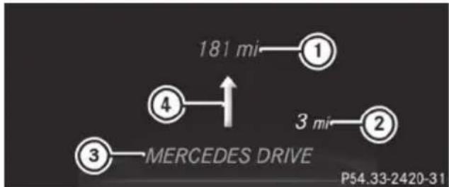 Mercedes-Benz GL (2014) - Route guidance active - 1