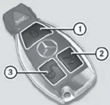 Mercedes-Benz GL (2014) - SmartKey functions - 1
