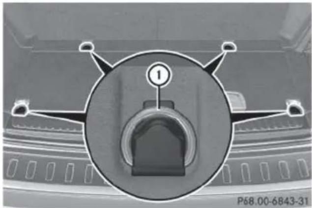 Mercedes-Benz GL (2014) - Cargo compartment - 1