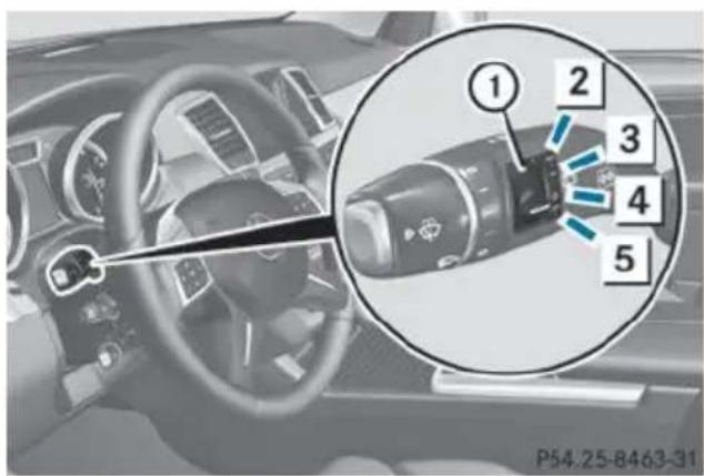 Mercedes-Benz GL (2014) - Switching the rear window wiper off - 1