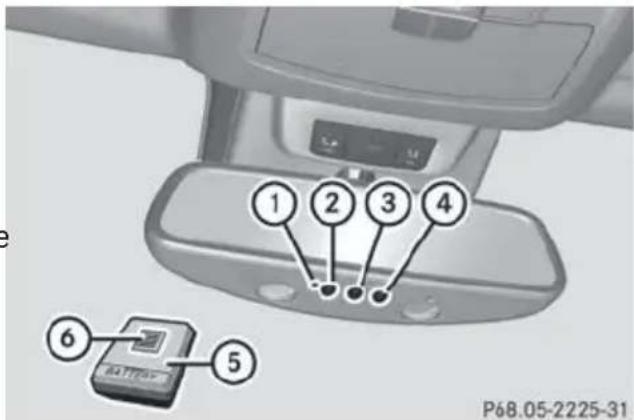 Mercedes-Benz GL (2014) - Programming buttons - 1