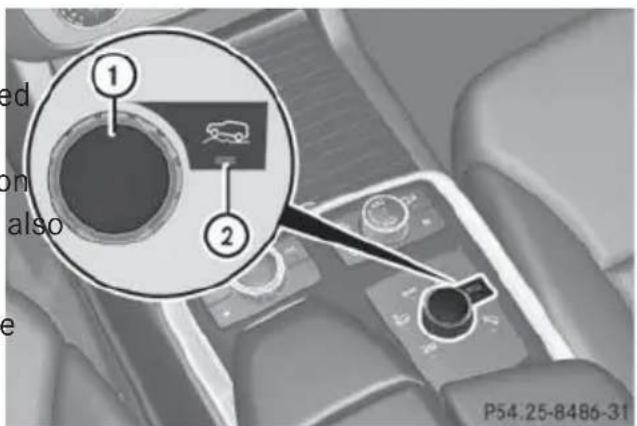 Mercedes-Benz GL (2014) - General notes - 1