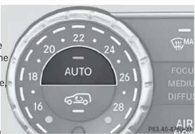 Mercedes-Benz GL (2014) - General notes - 1