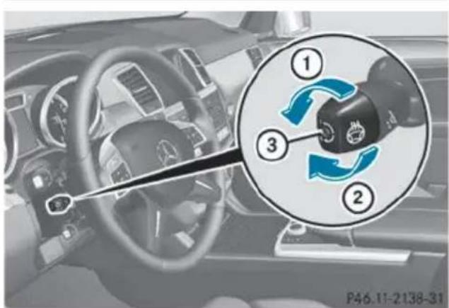 Mercedes-Benz GL (2014) - Activating/deactivating - 1