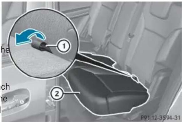 Mercedes-Benz GL (2014) - Folding the rear bench seat forwards - 1