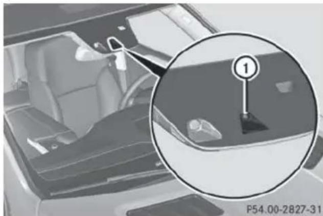 Mercedes-Benz GL (2014) - Lane Keeping Assist - 1