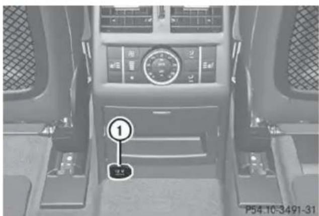 Mercedes-Benz GL (2014) - Socket in the rear-compartment center console - 1