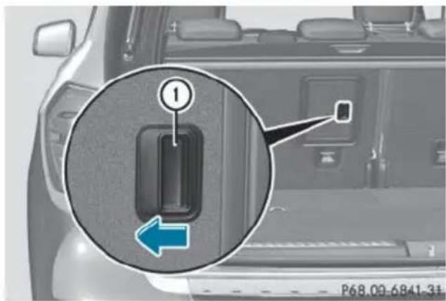 Mercedes-Benz GL (2014) - Through-loading facility in the rear - 1