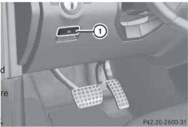 Mercedes-Benz GL (2014) - WARNING - 1