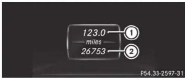 Mercedes-Benz GL (2014) - Trip menu - 1