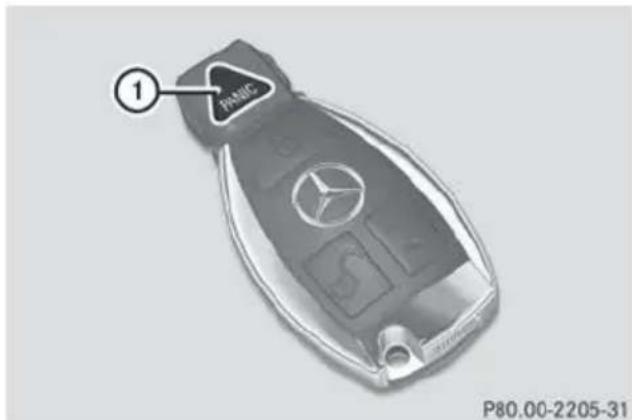 Mercedes-Benz GL (2014) - Panic alarm - 1