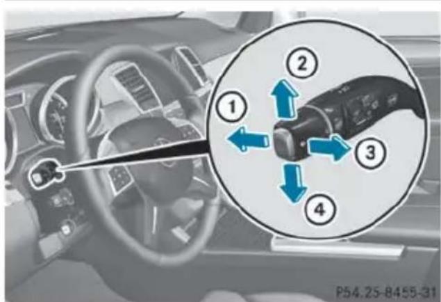 Mercedes-Benz GL (2014) - Combination switch - 1