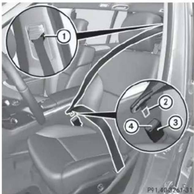 Mercedes-Benz GL (2014) - WARNING - 1