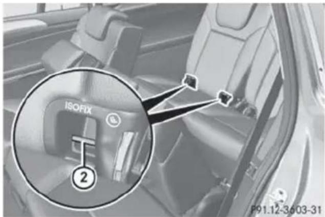 Mercedes-Benz GL (2014) - WARNING - 2